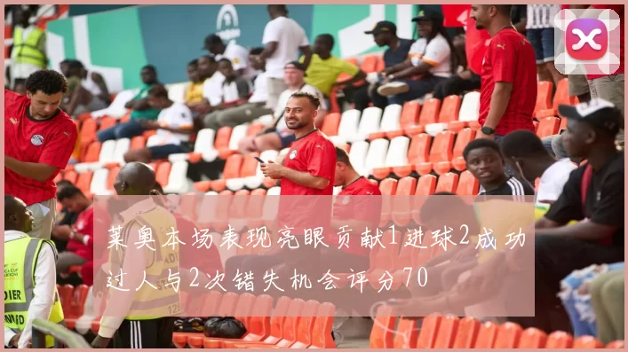 莱奥本场表现亮眼贡献1进球2成功过人与2次错失机会评分70